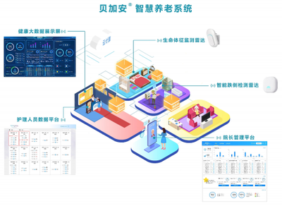 清雷科技榮登國家智慧健康養老推廣目錄，科技賦能引領銀發經濟新篇章
