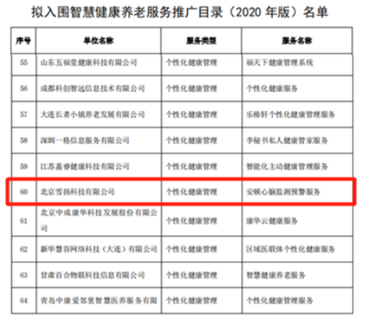 5G賦能，健康觸手可及 解讀安頓入選應(yīng)用試點(diǎn)名單的科技深意